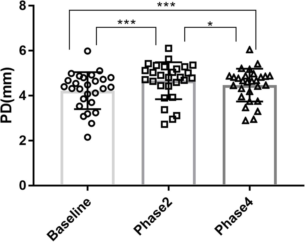 Fig. 9