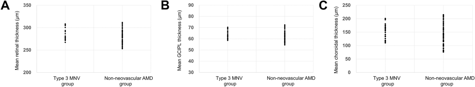 Fig 4.