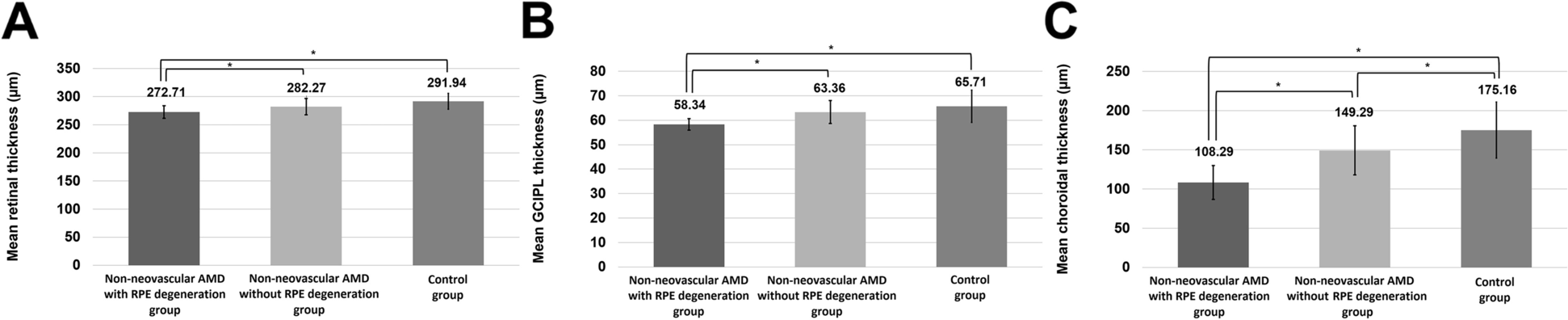 Fig 5.