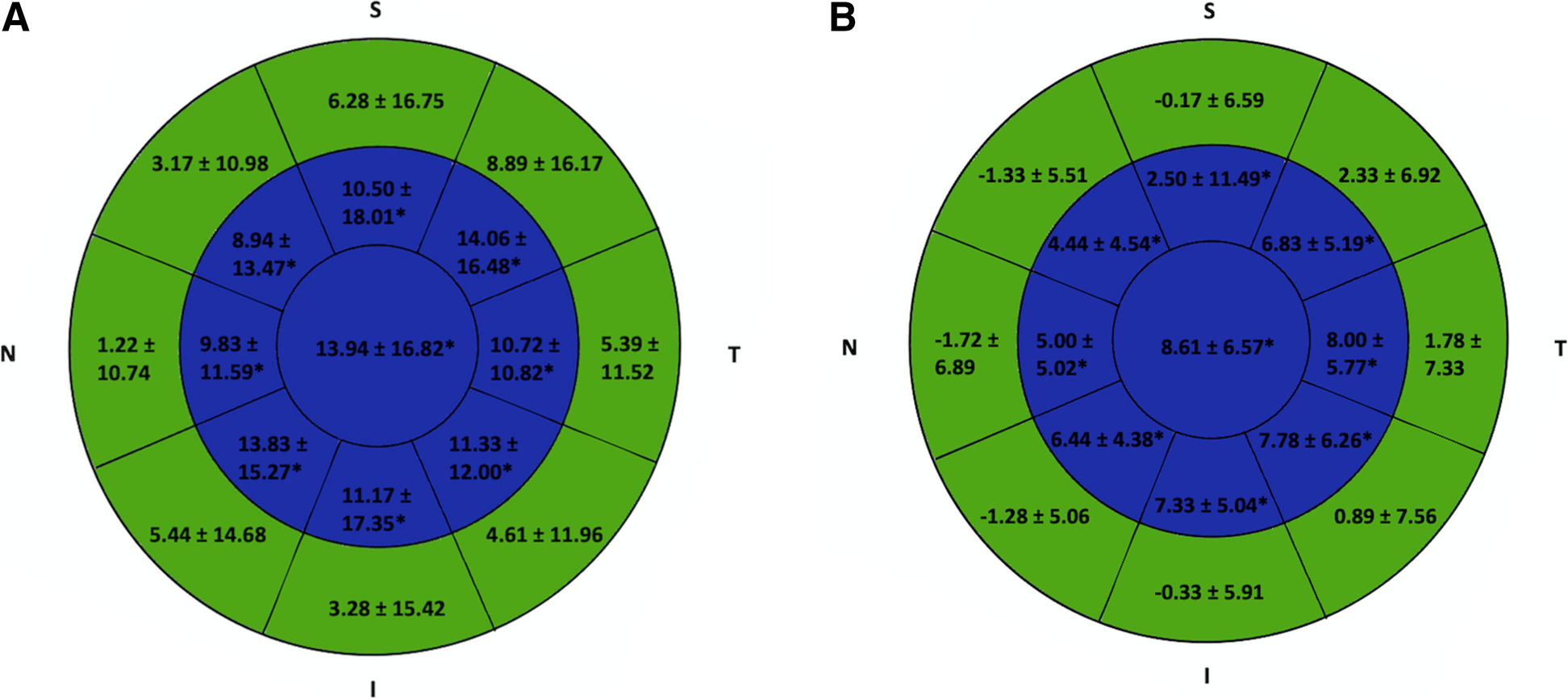 Fig.1