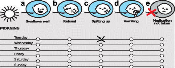 Fig. 1