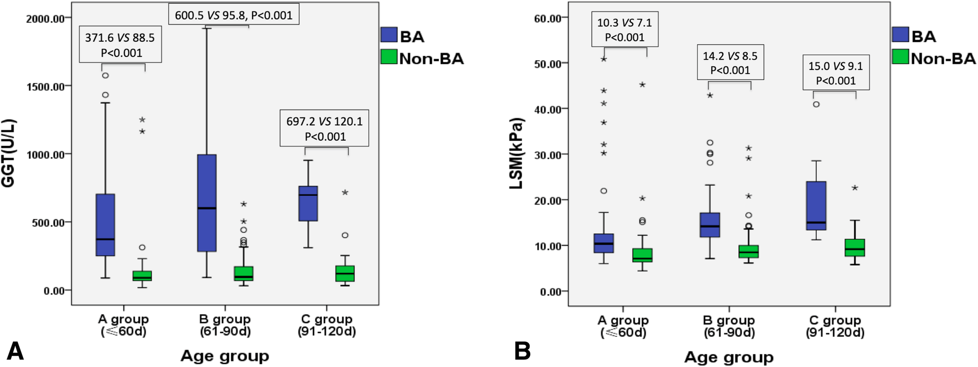 Fig.2