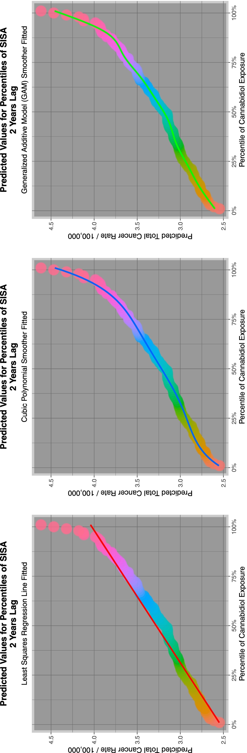 Fig. 17