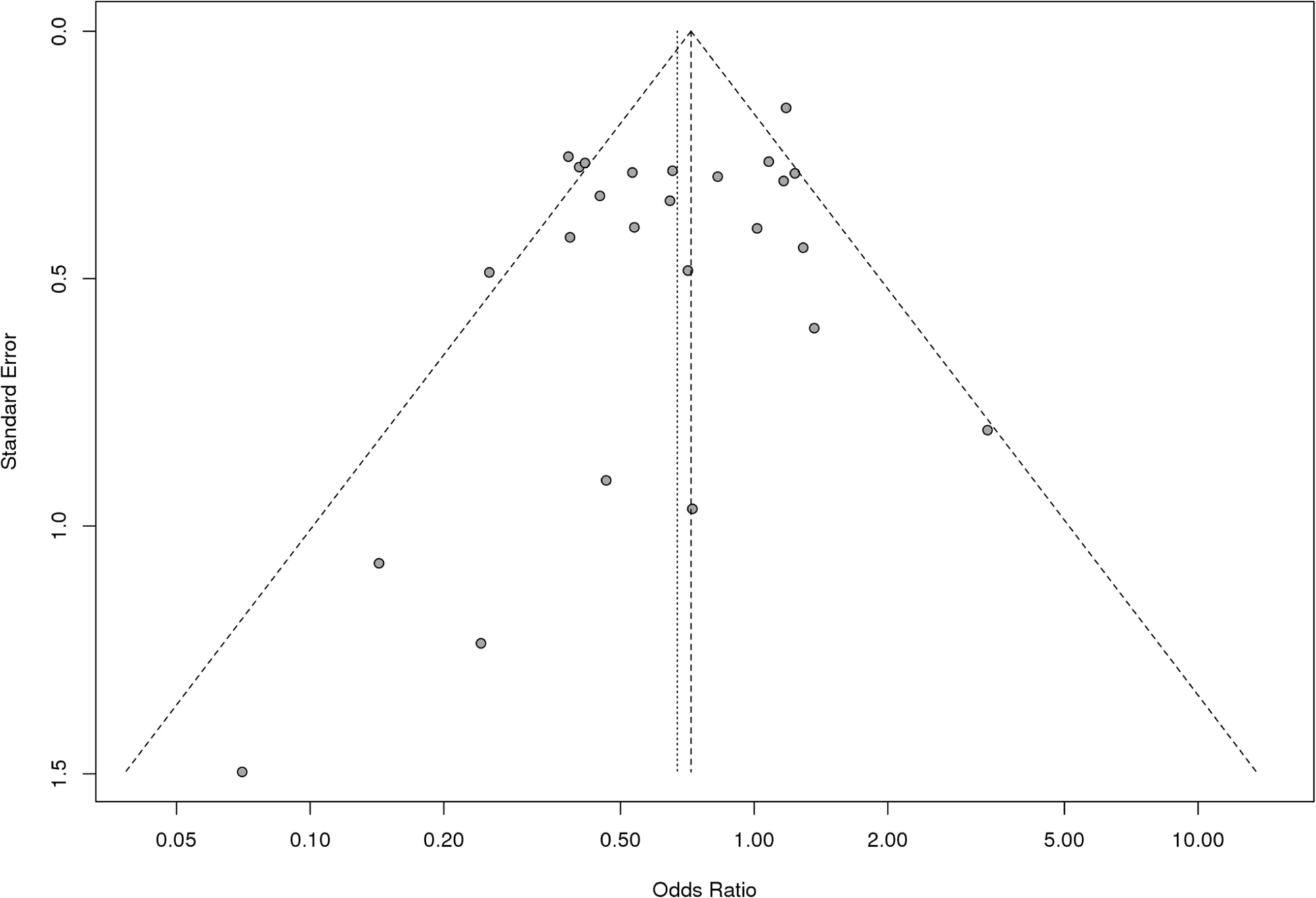 Fig. 11