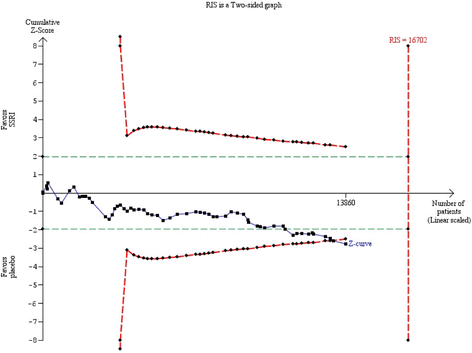 Fig. 12