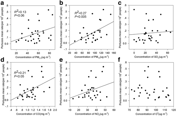 Fig. 11