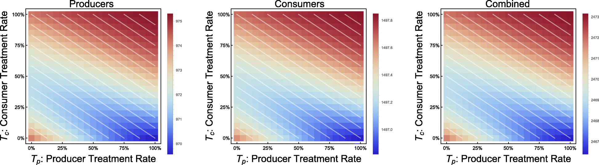 Fig. 11