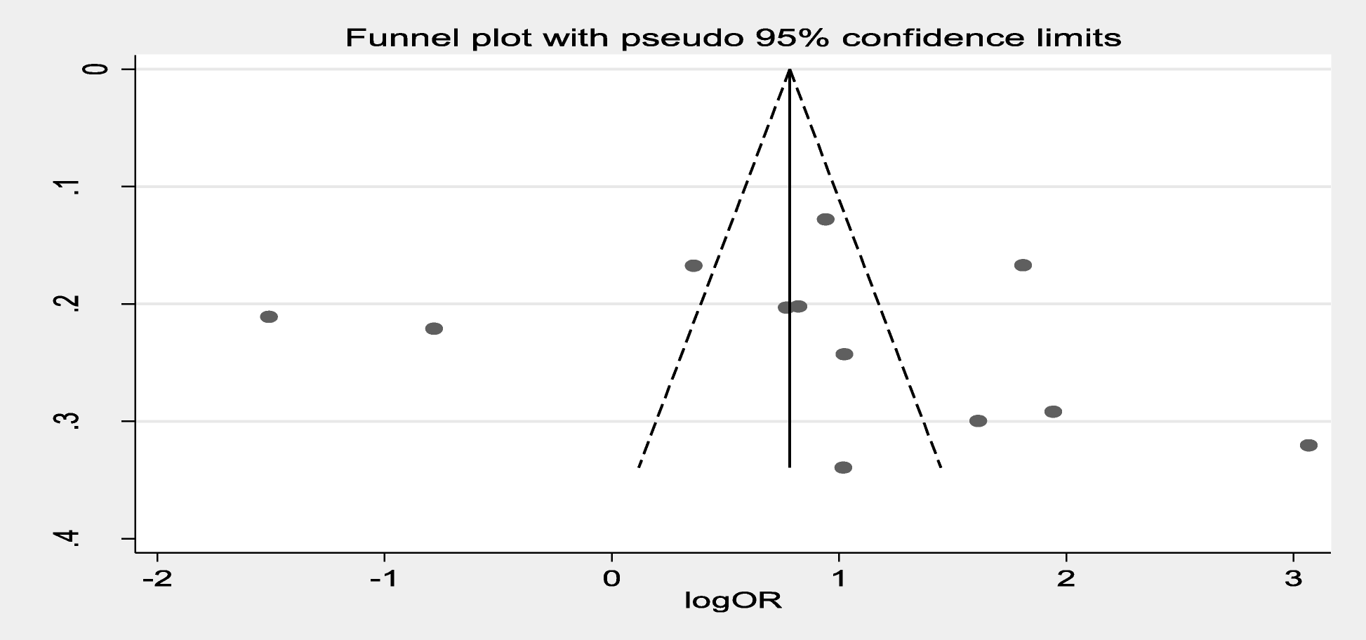 Fig. 9