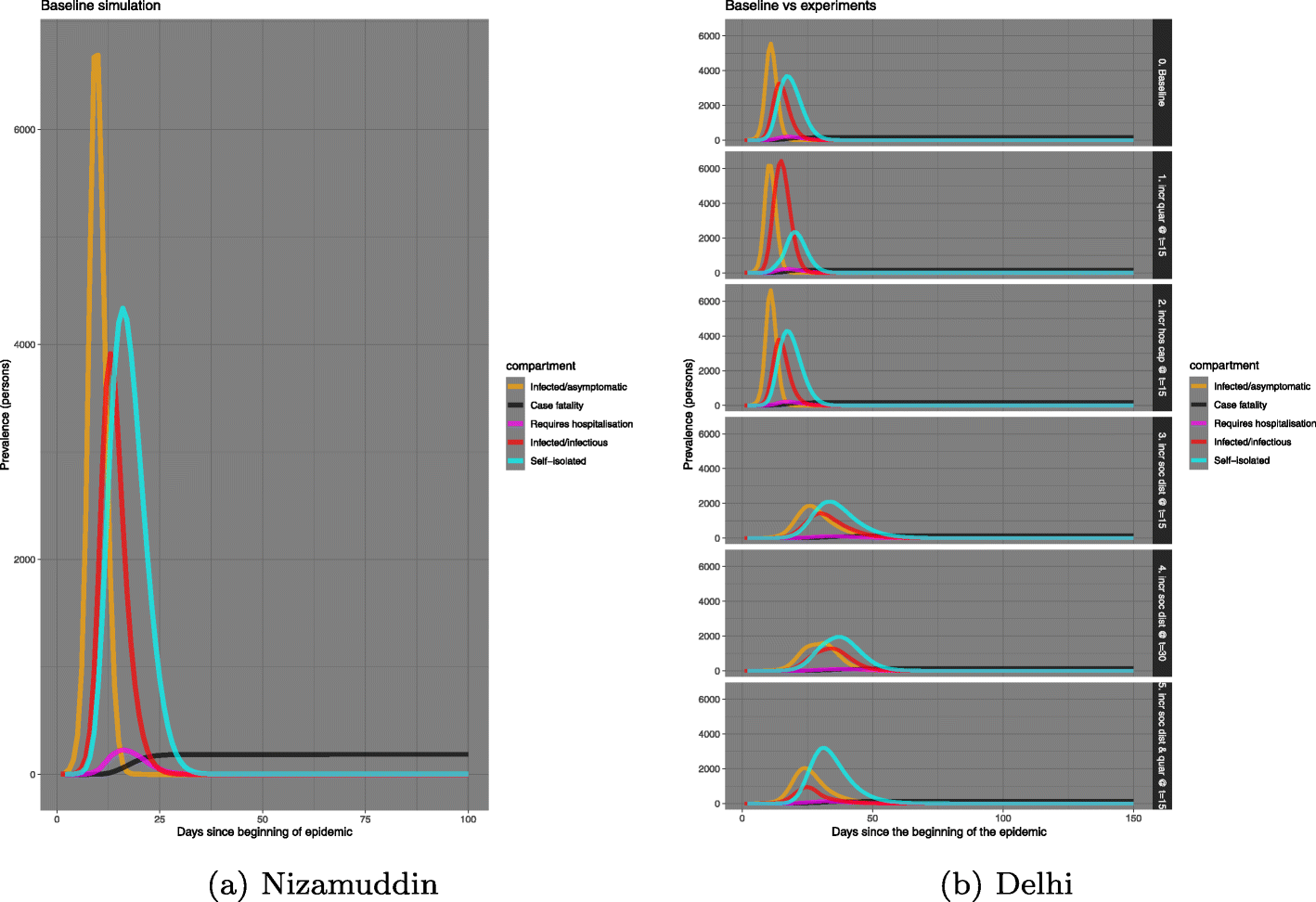 Fig. 11