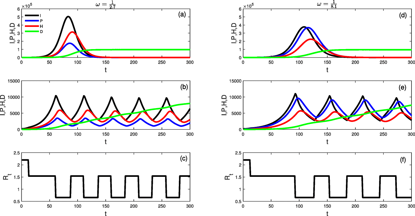 Fig. 9