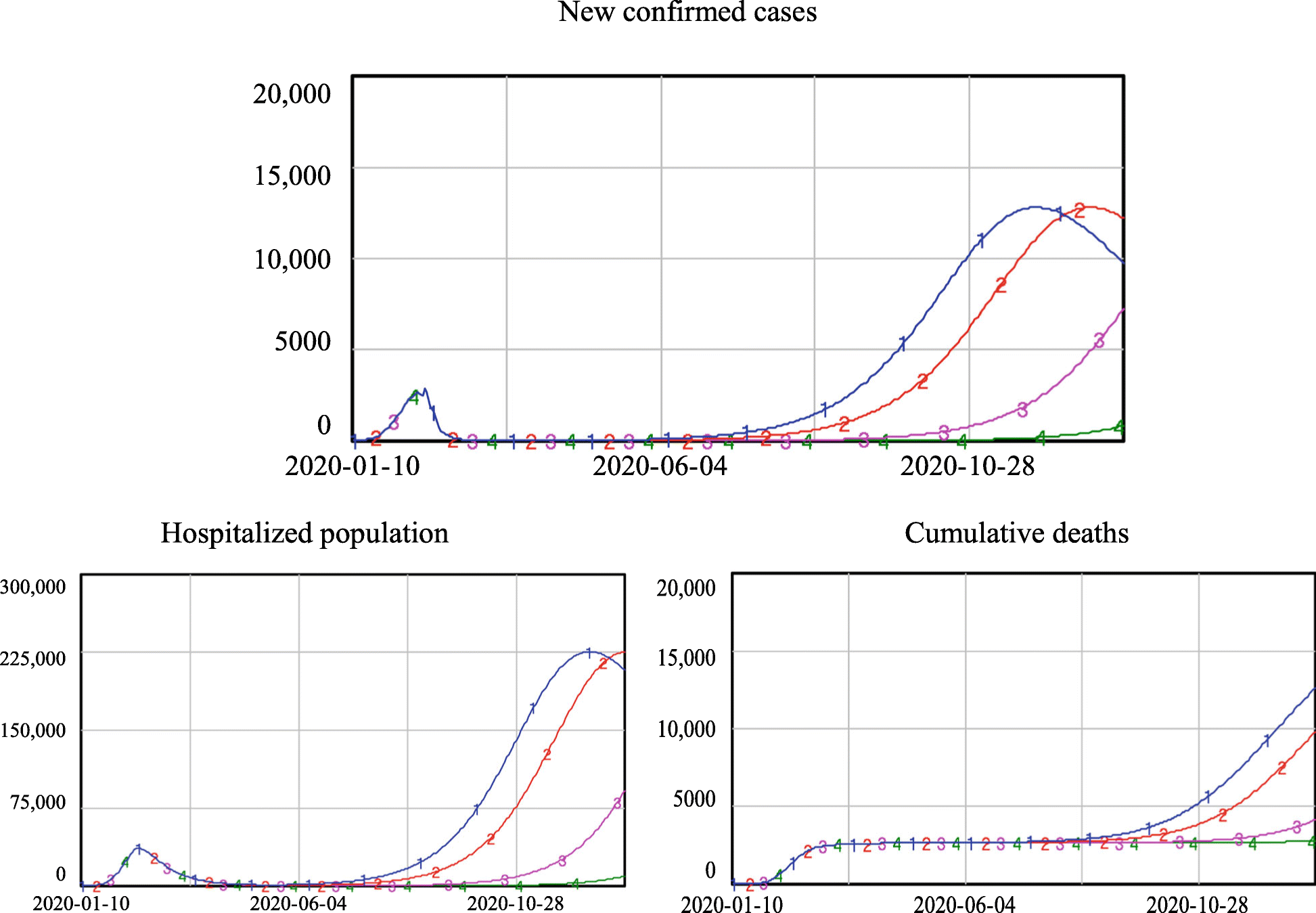 Fig. 10