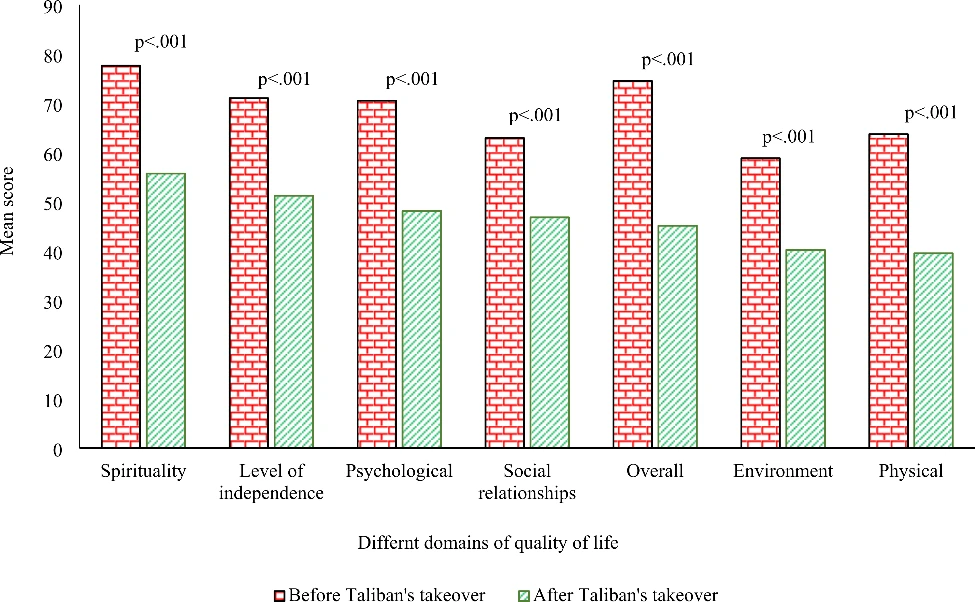 12889_2023_16967_Fig3_HTML.png
