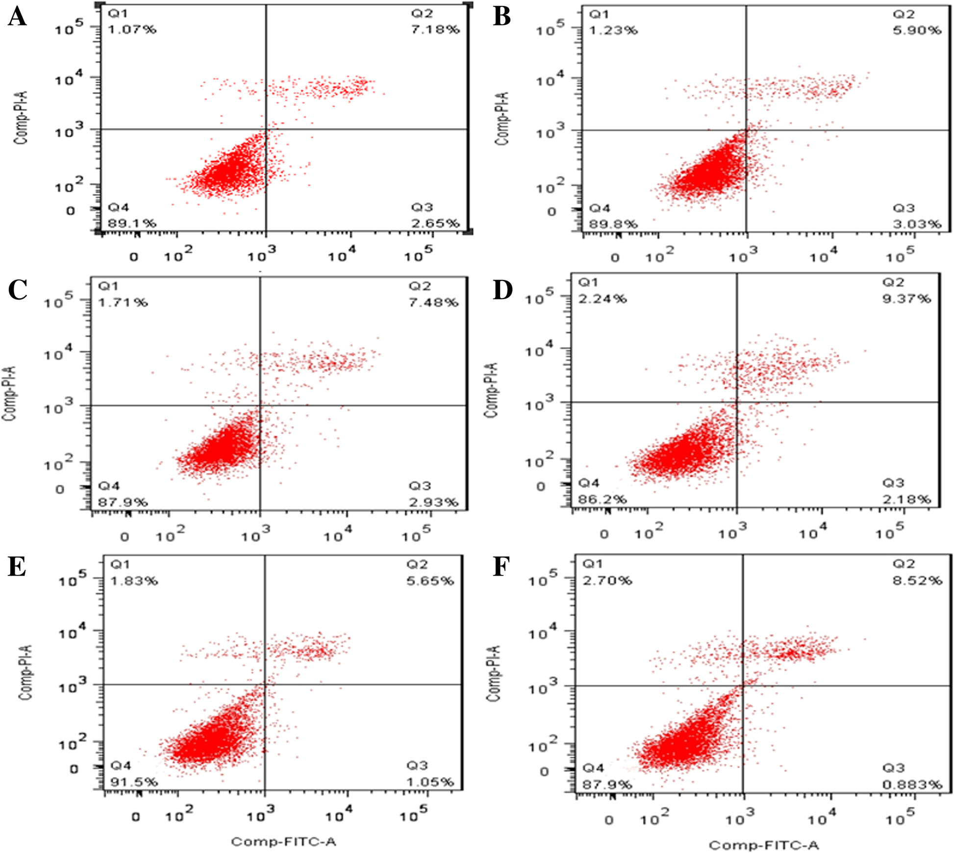 Fig. 3