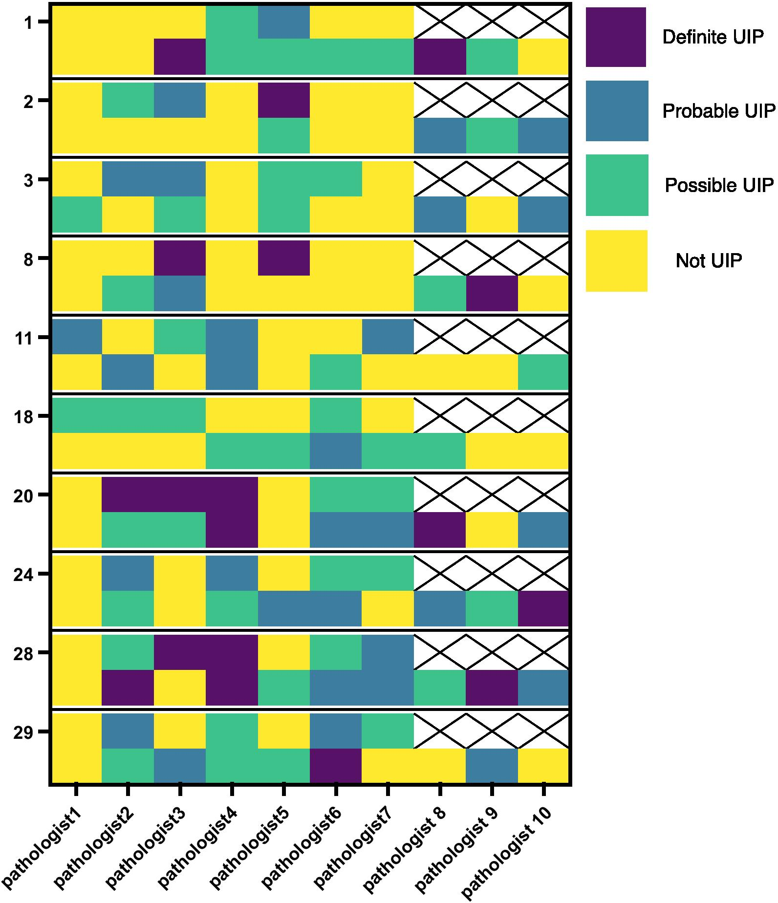 Fig. 4