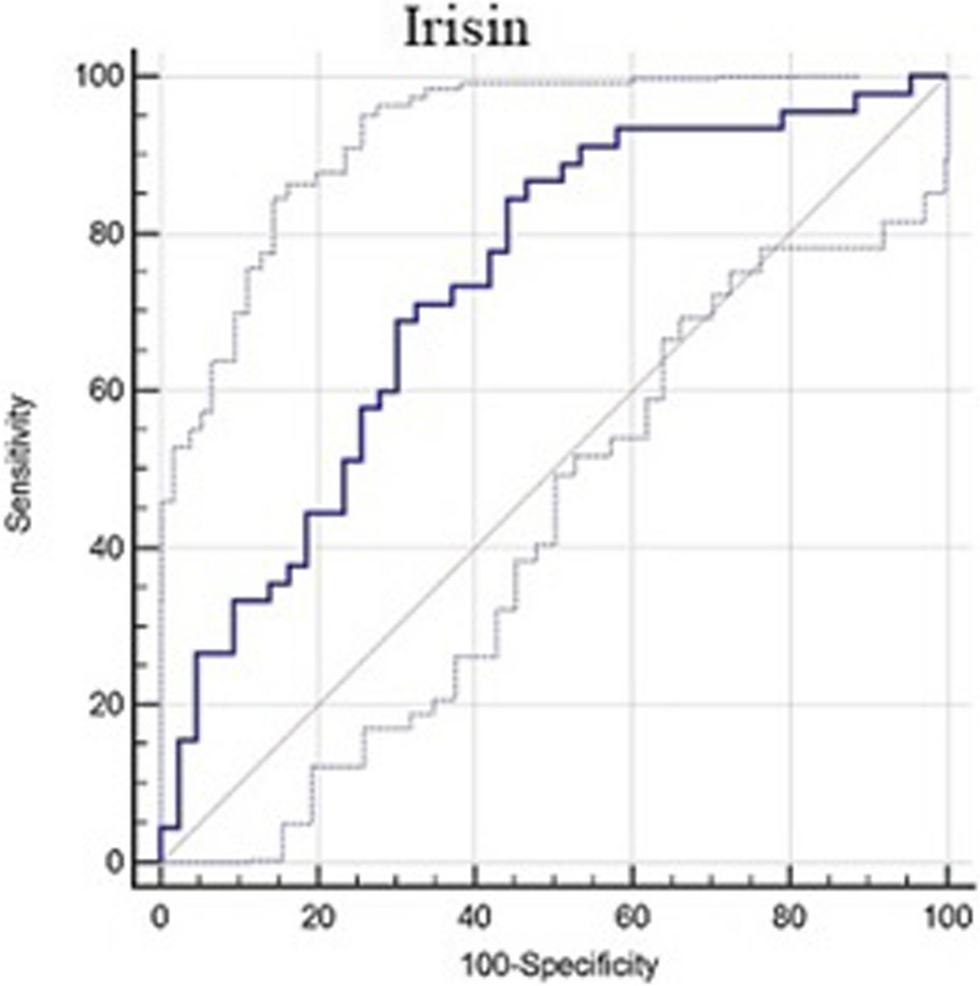 Fig. 1