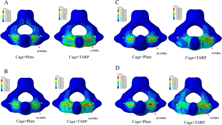 Fig. 5