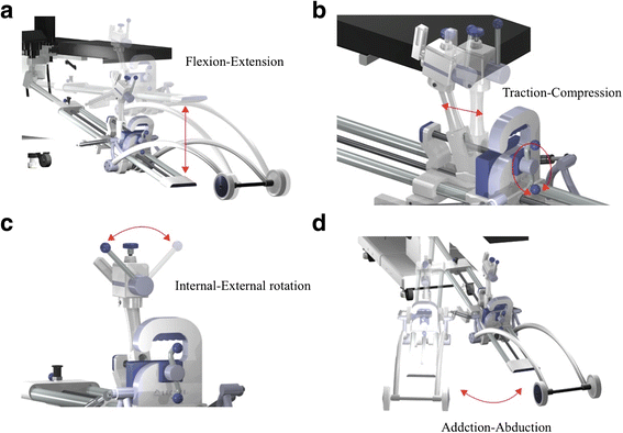 Fig. 2