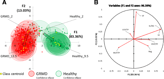 Fig. 2