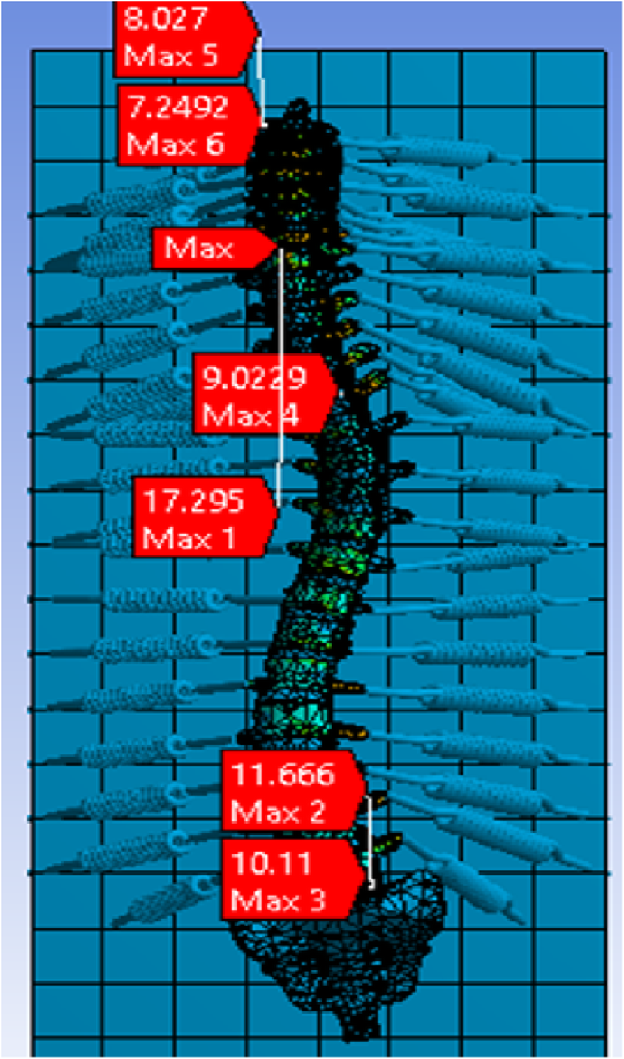 Fig. 7