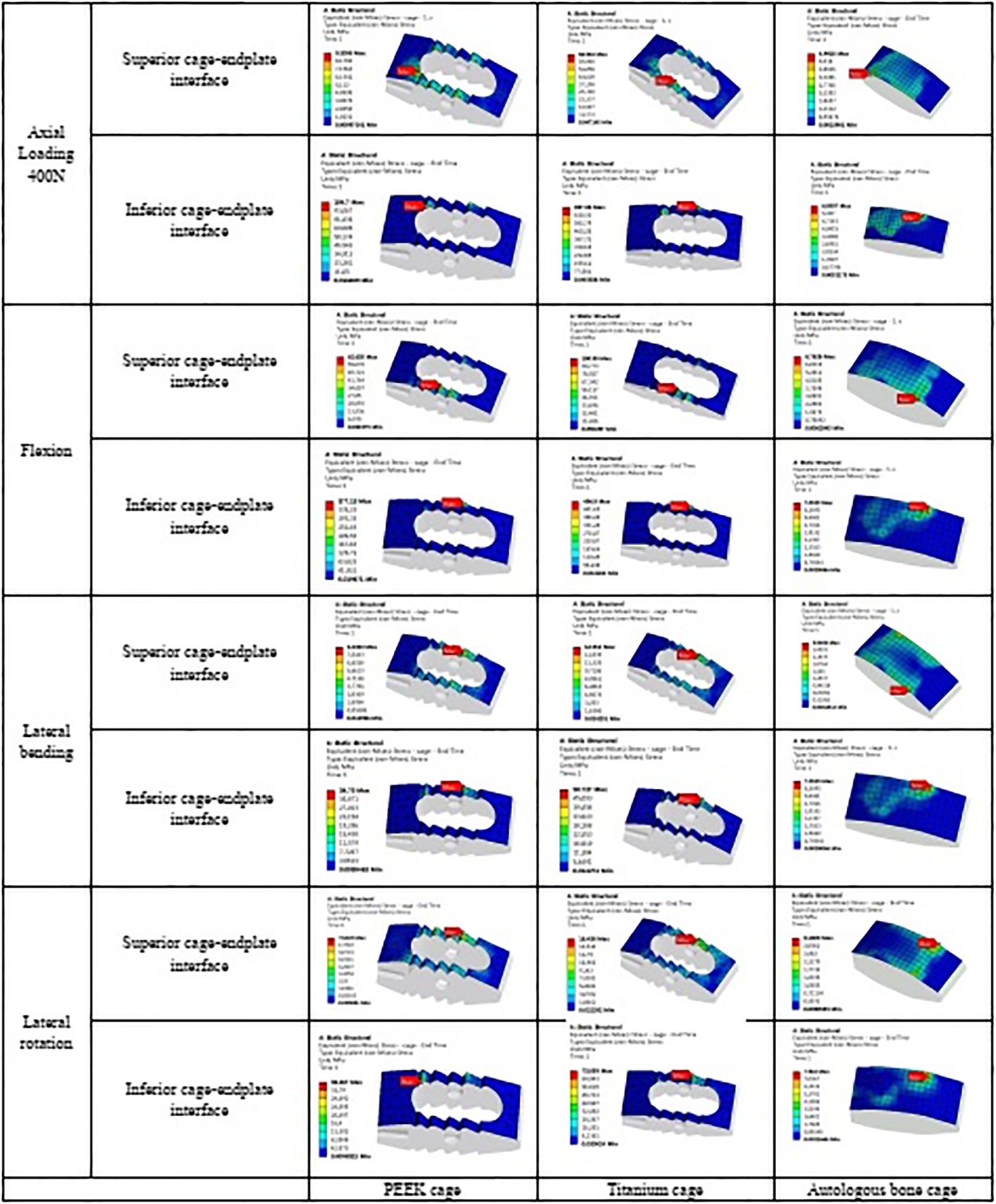 Fig. 14