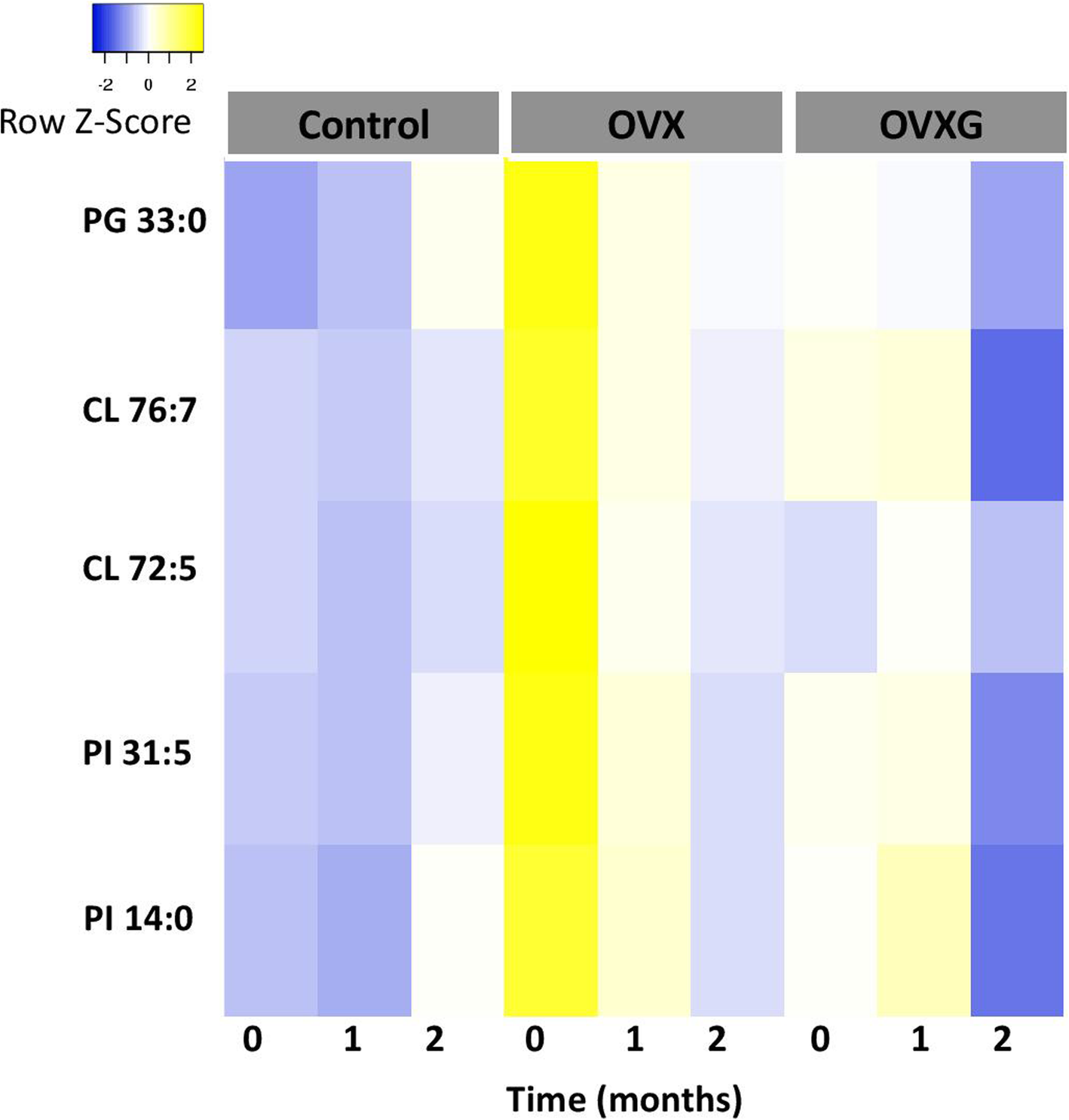 Fig. 4