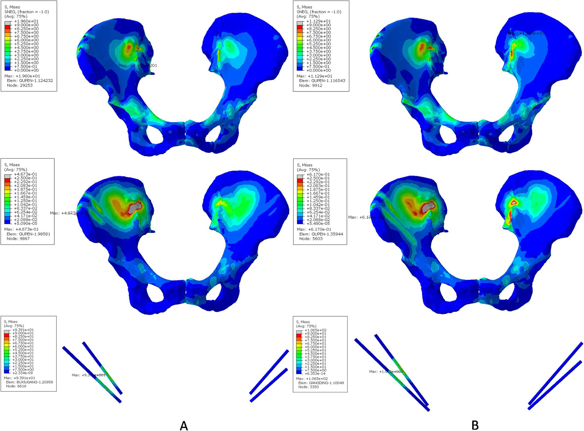 Fig. 7