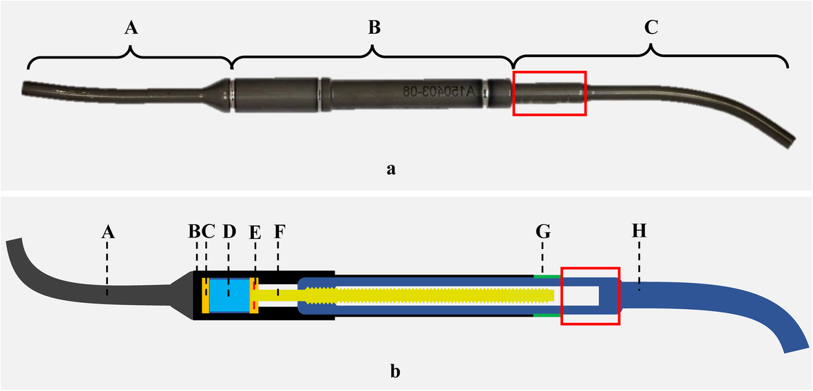 Fig. 1