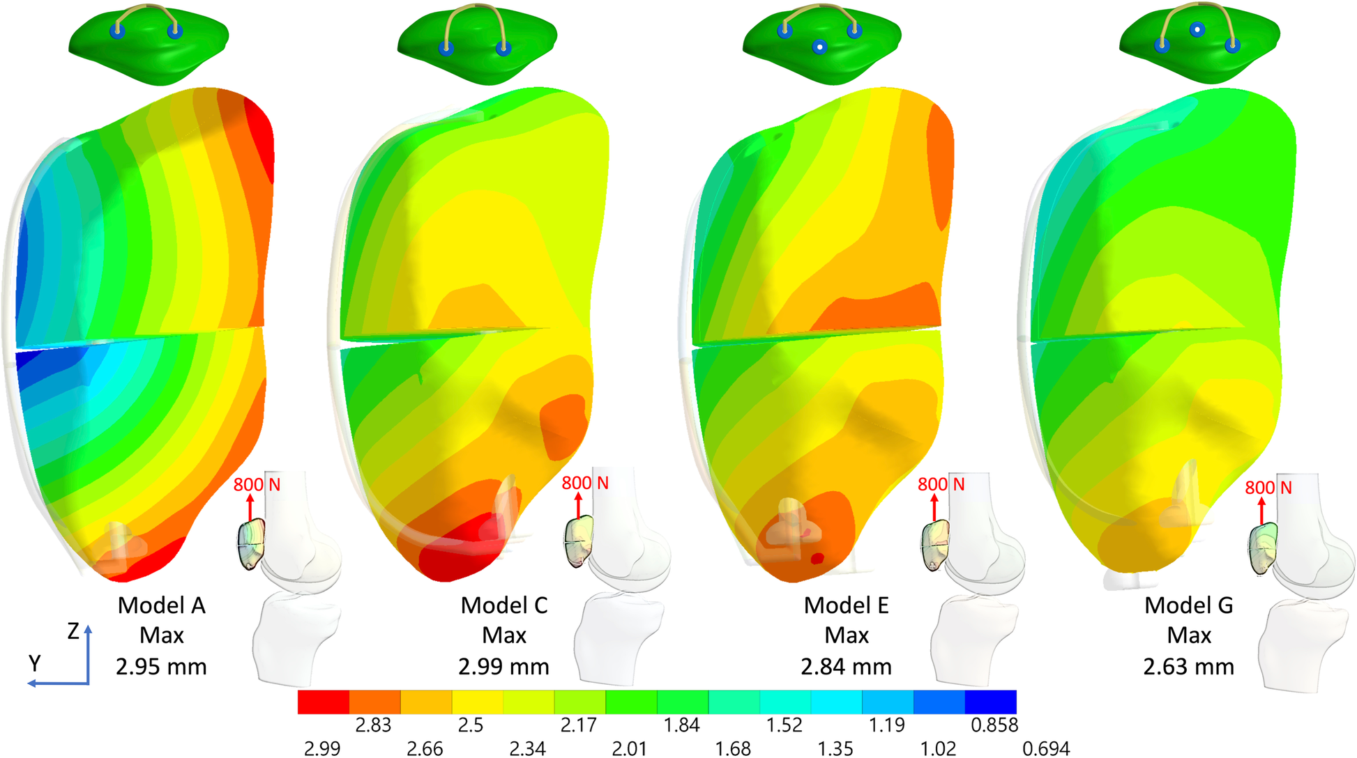 Fig. 4