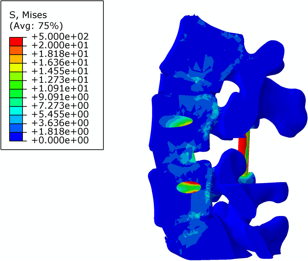 Fig. 8