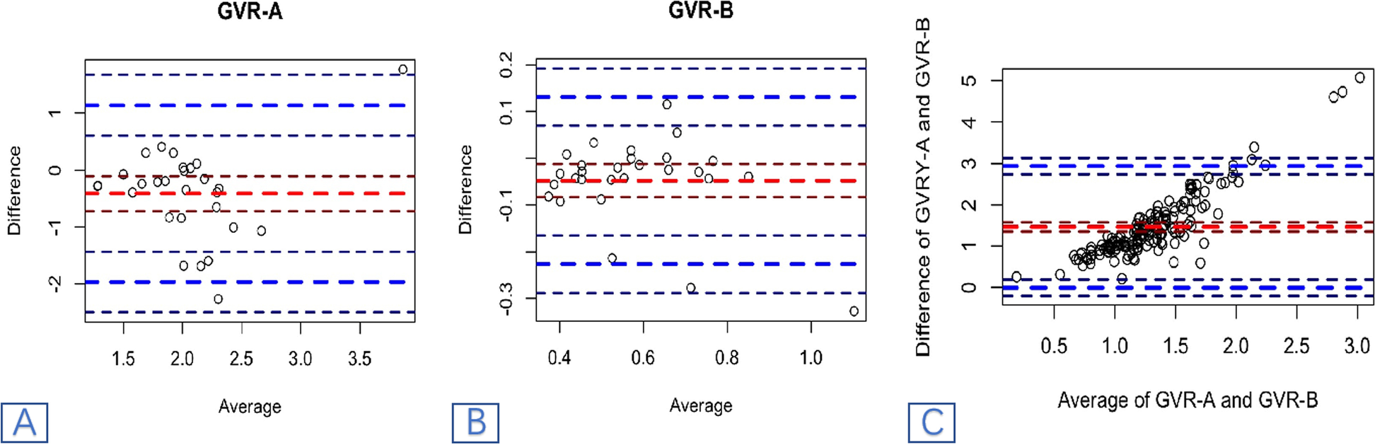 Fig.2