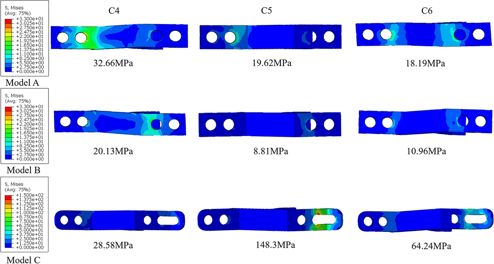 Fig. 7