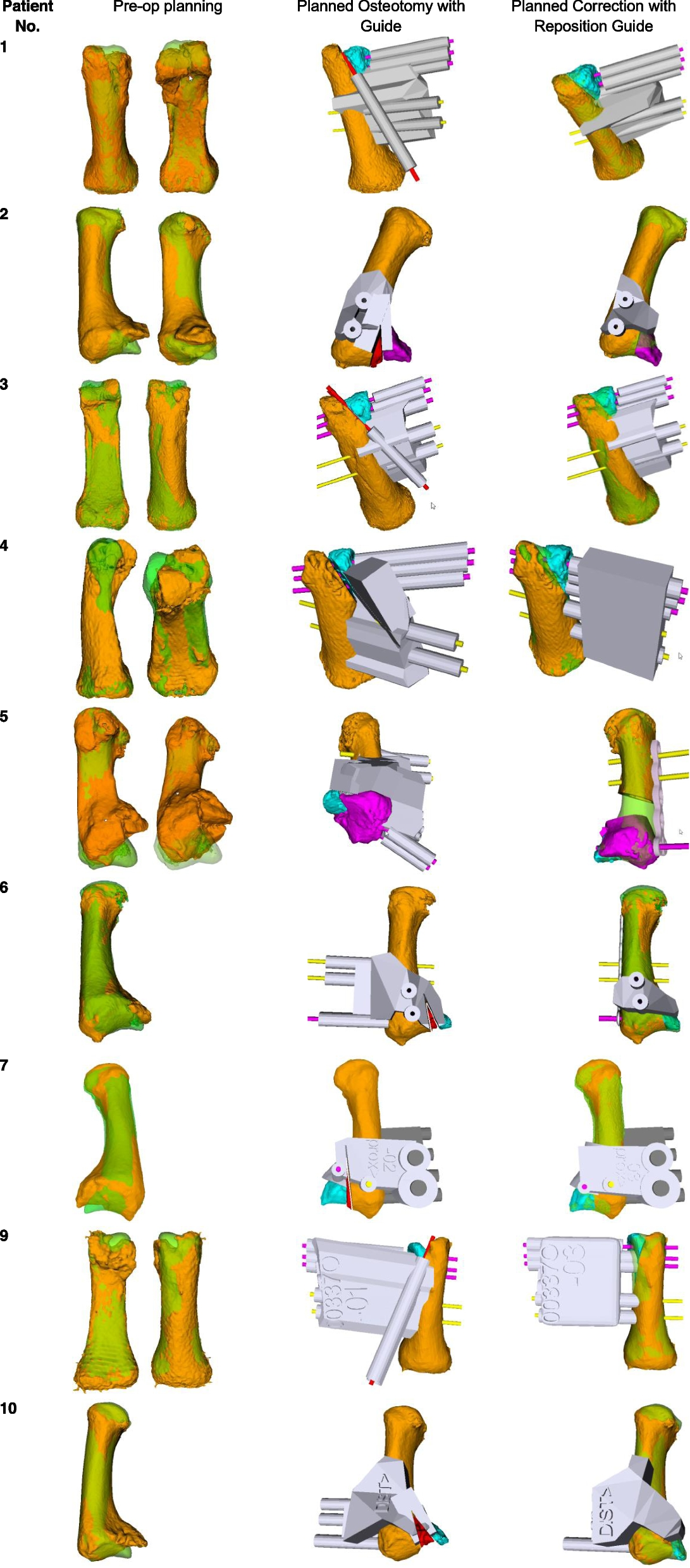 Fig. 8