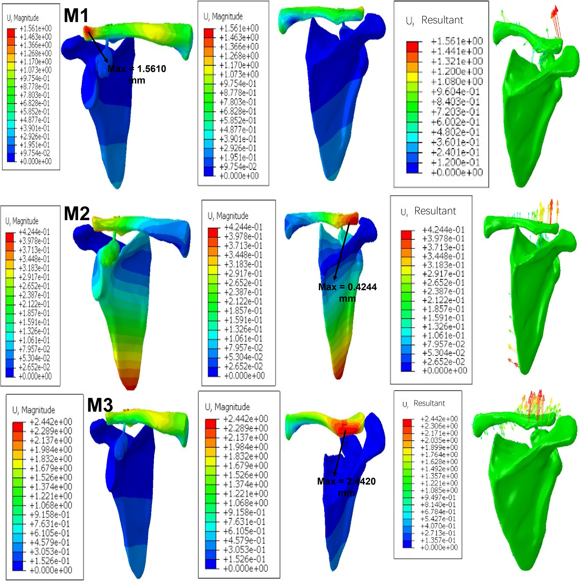 Fig. 7