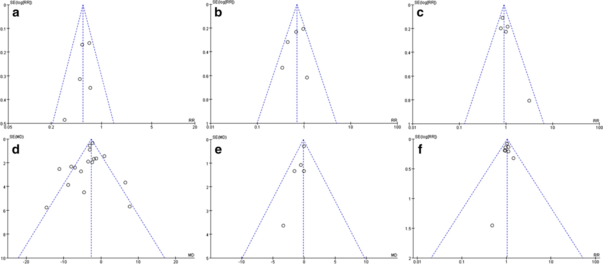 Fig. 9