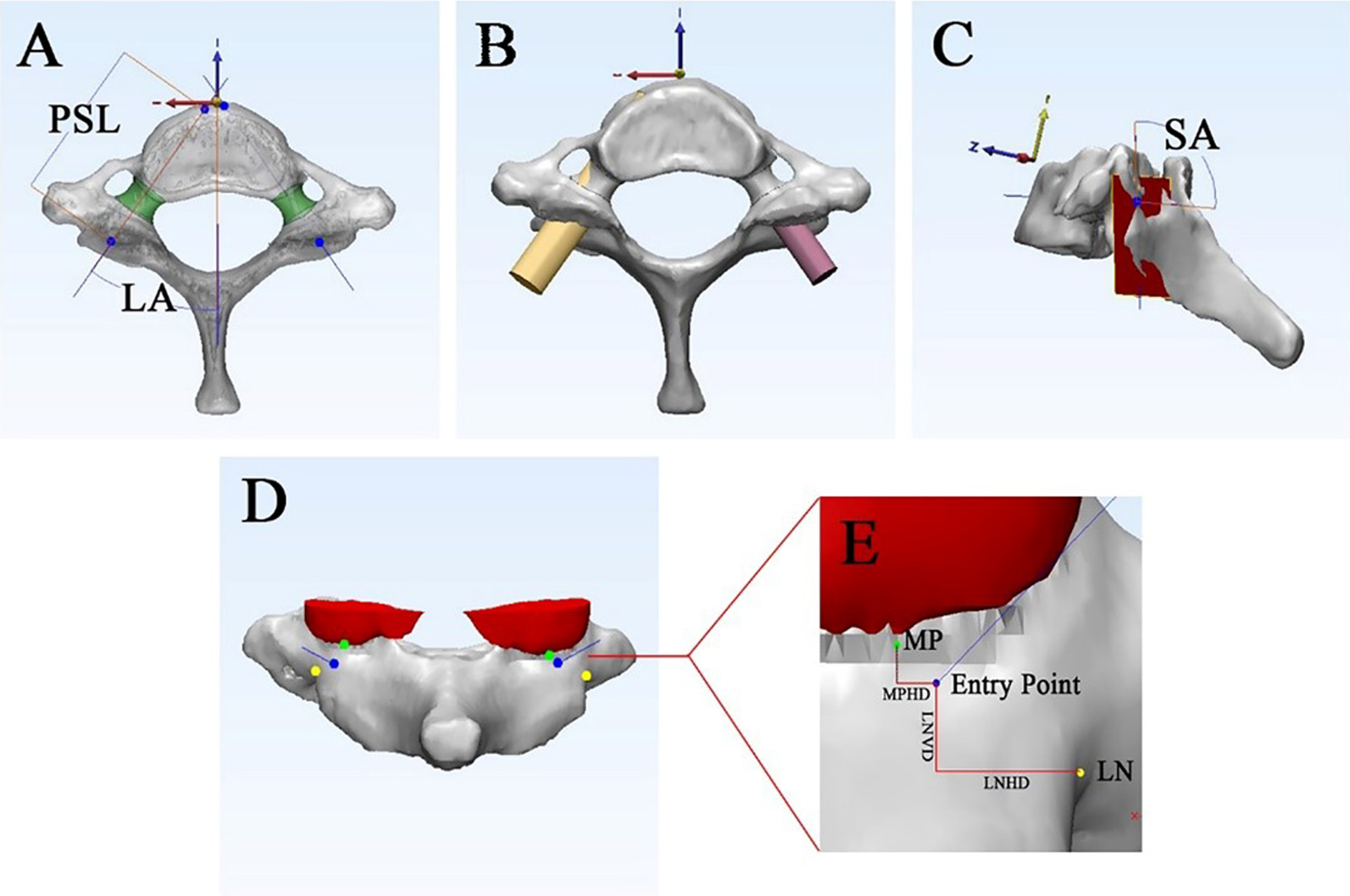 Fig. 2