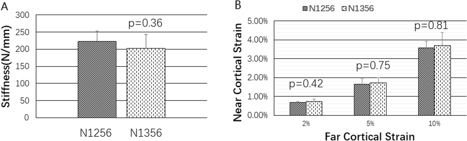 Fig. 10