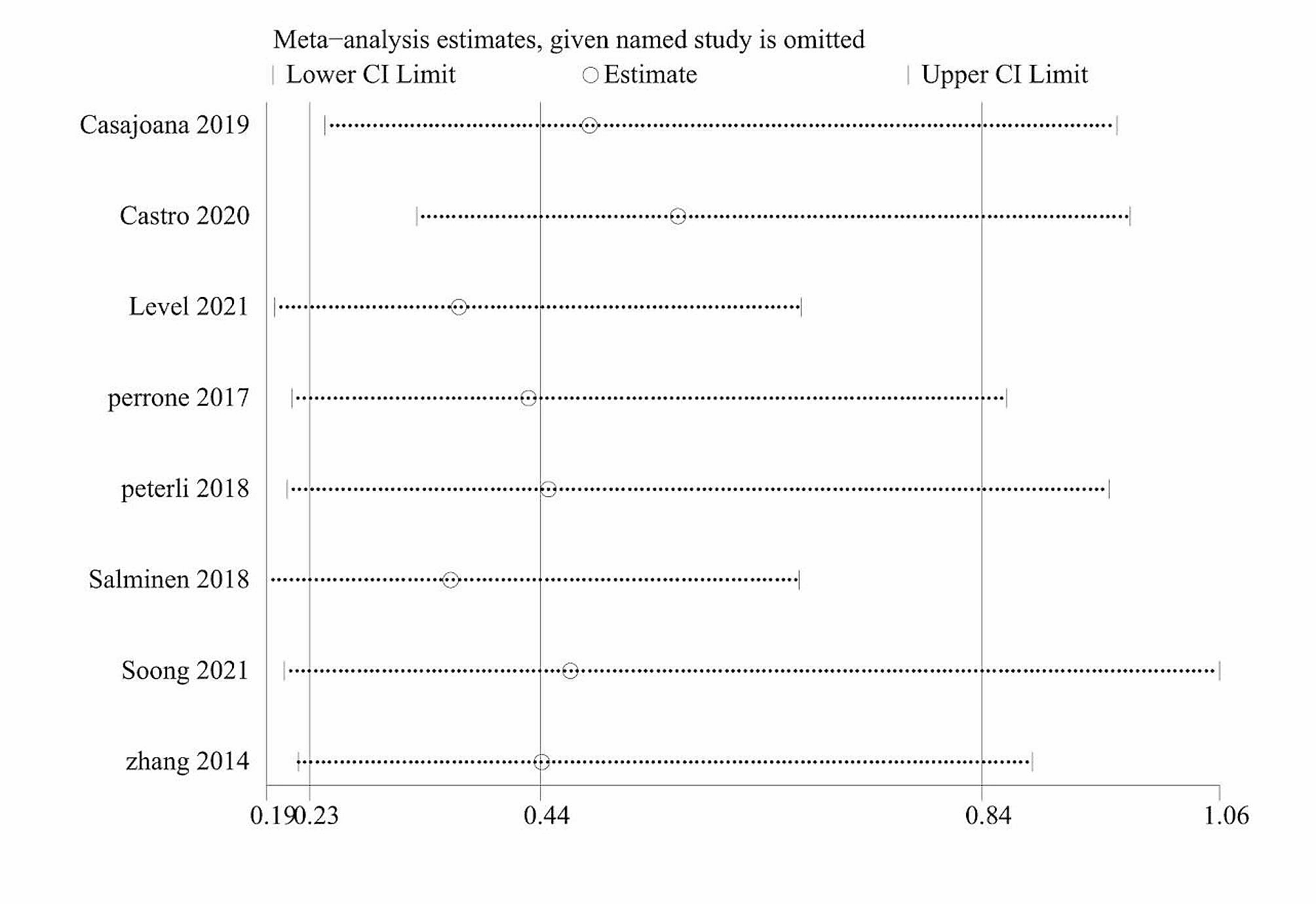 Fig. 11