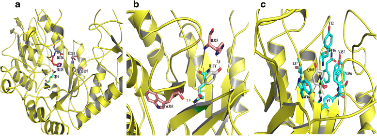 Fig. 4