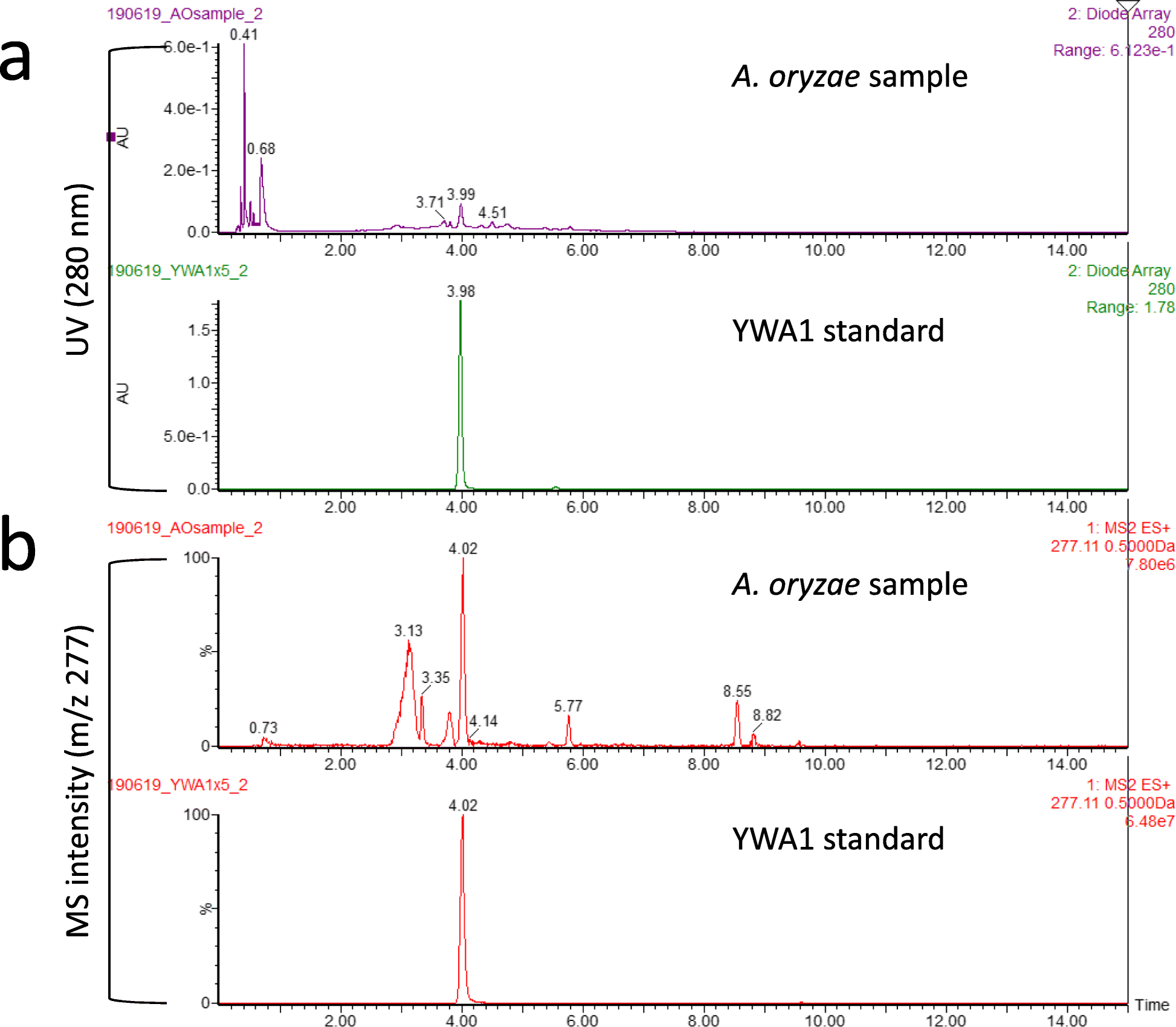 Fig. 5