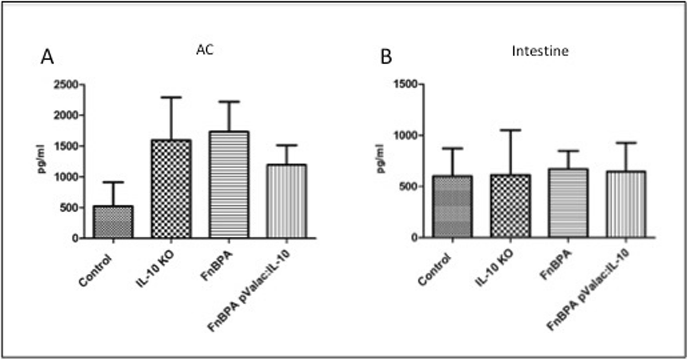 Fig. 9