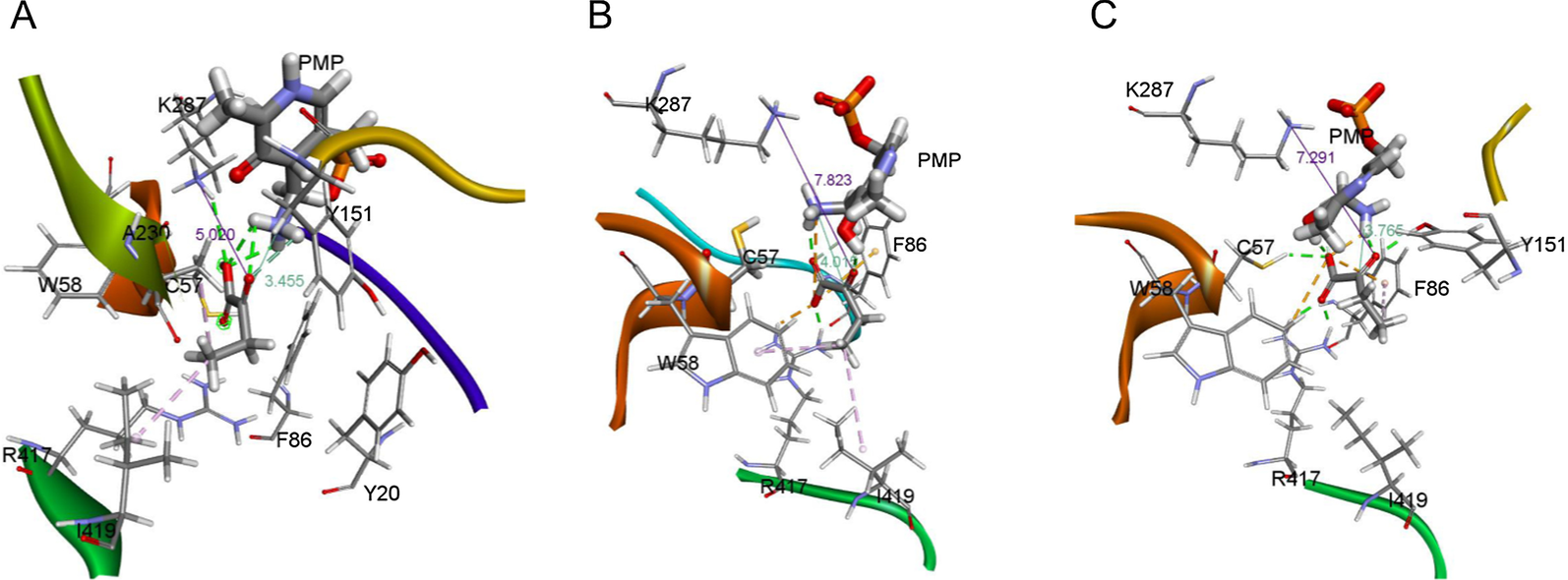 Fig. 3