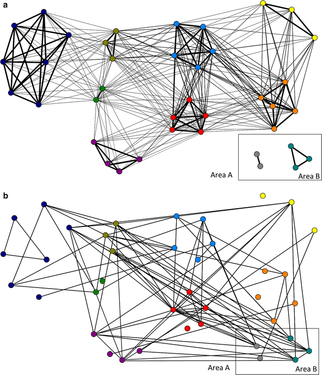 Fig. 3