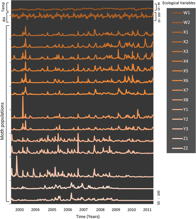 Fig. 1