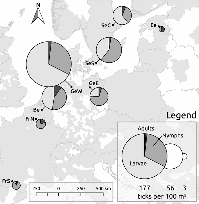 Fig. 2