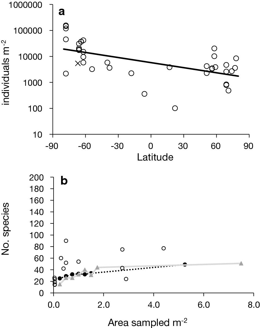 Fig. 4