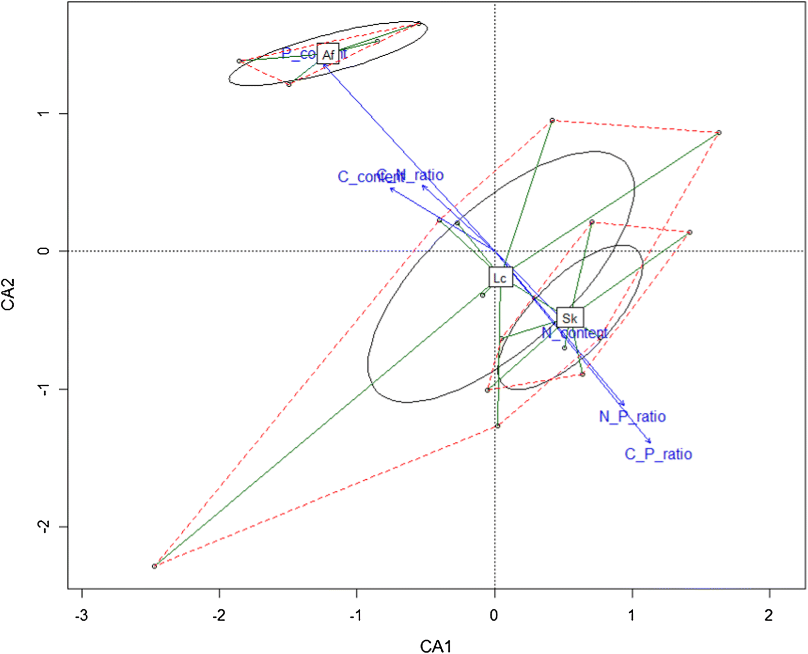 Fig. 4