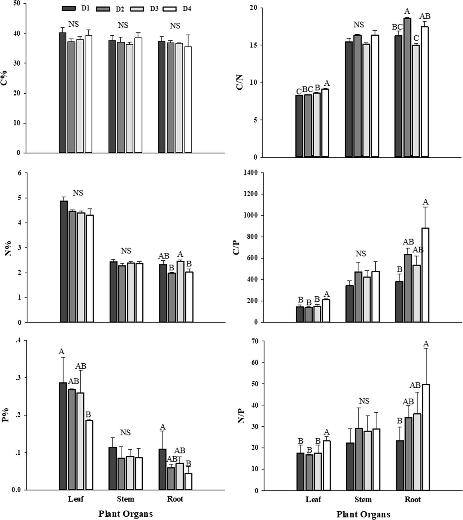 Fig. 1