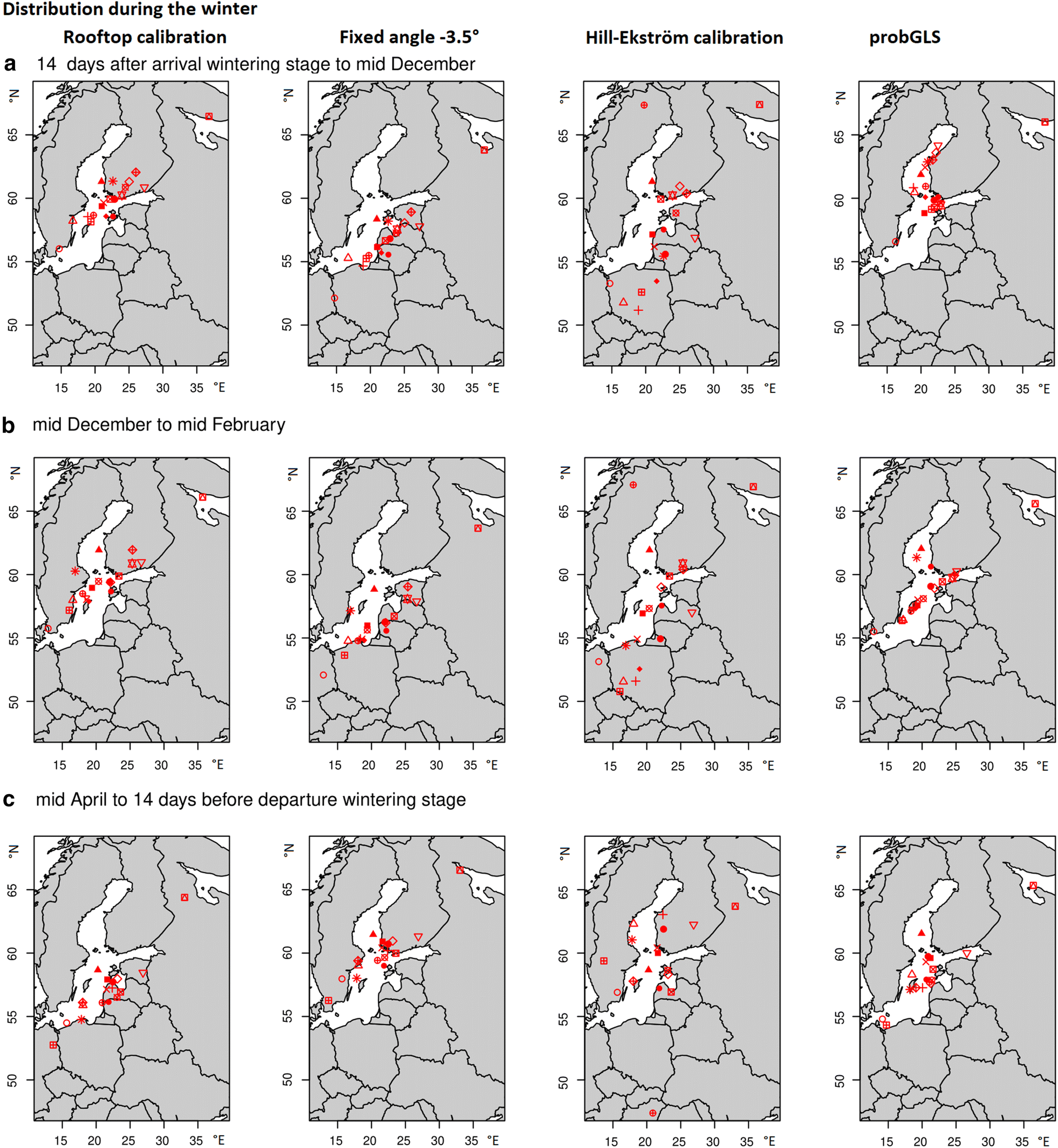 Fig. 4