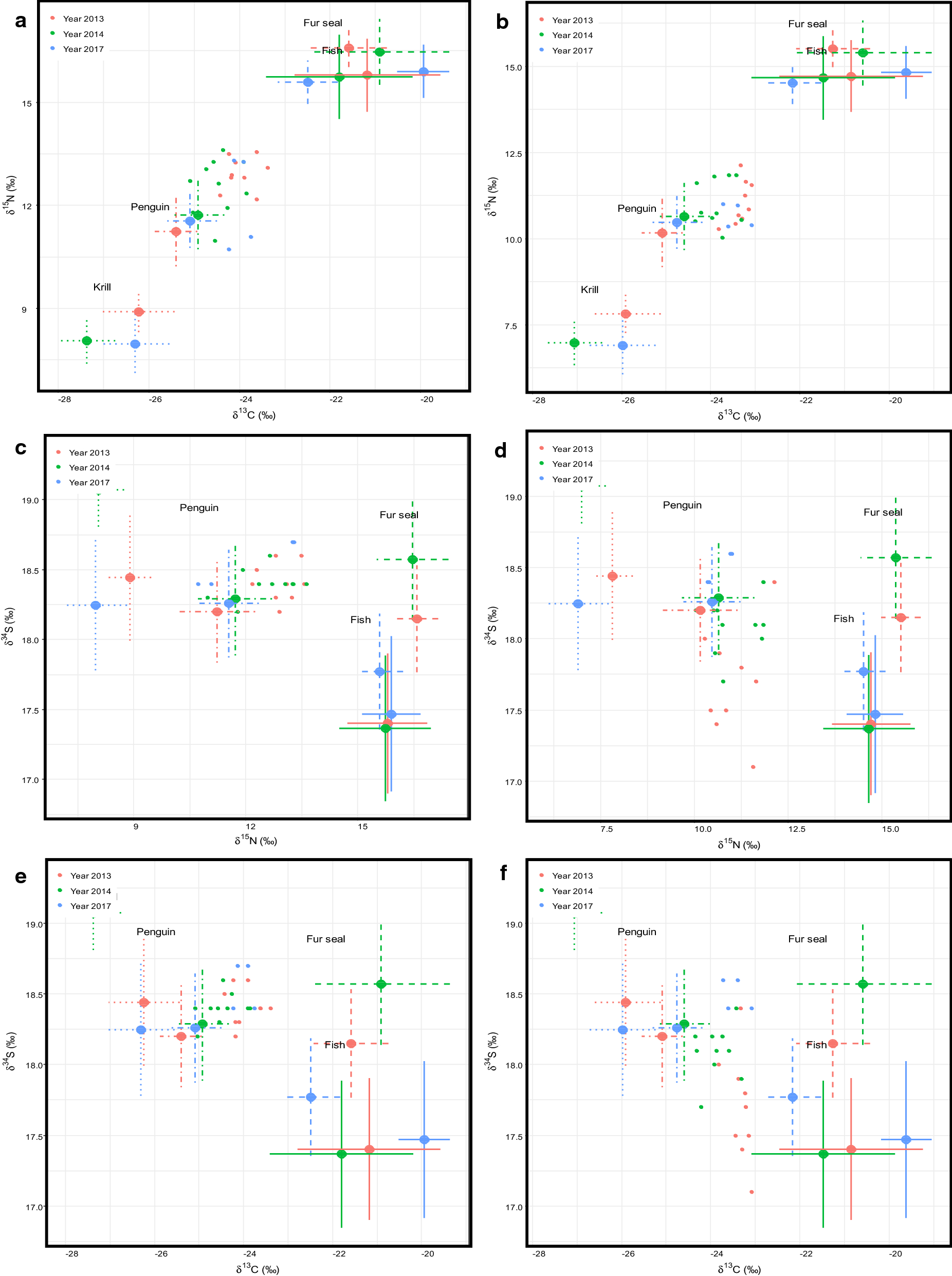 Fig. 2