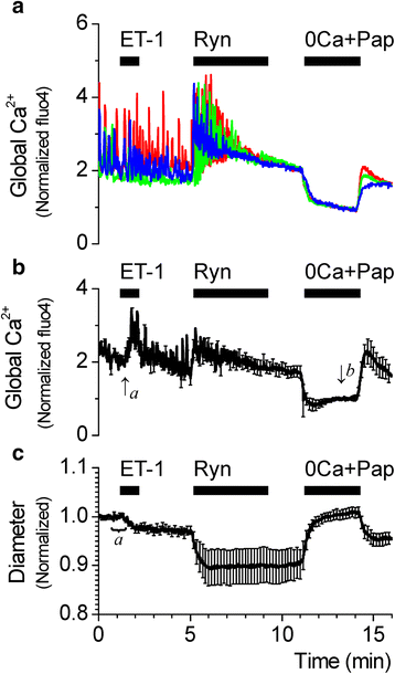 Fig. 7